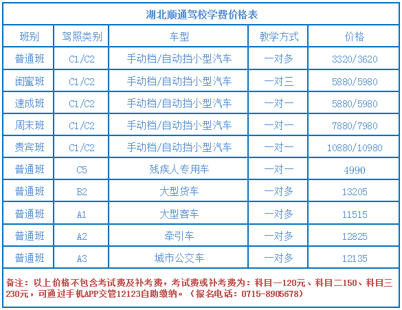 順通駕校學(xué)費價格表